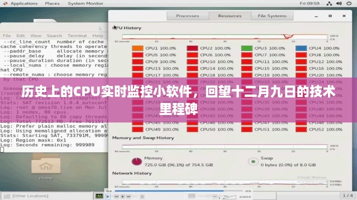 十二月九日技术里程碑，回顾历史上的CPU实时监控小软件发展之路