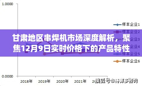 甘肃地区串焊机市场深度解析，实时价格下的产品特性与用户体验观察