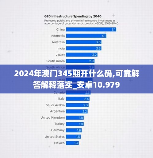 2024年澳门345期开什么码,可靠解答解释落实_安卓10.979