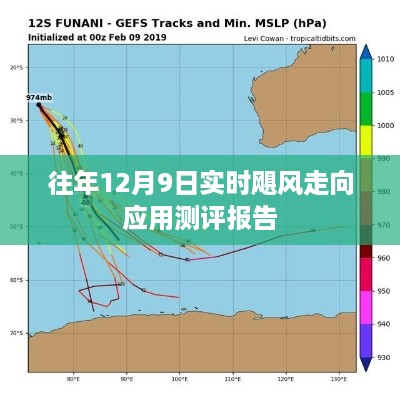 往年12月9日飓风实时走向应用测评报告摘要