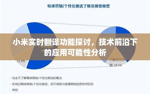 小米实时翻译功能探讨，技术前沿下的应用潜力分析