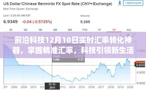 科技引领汇率转化新风尚，实时汇率转化神器助你掌握精准汇率