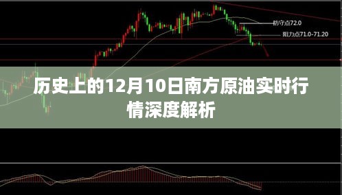 南方原油实时行情深度解析，历史12月10日回顾与洞察