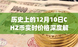 历史上的12月10日CHZ币价格深度解析，实时动态、观点与探讨