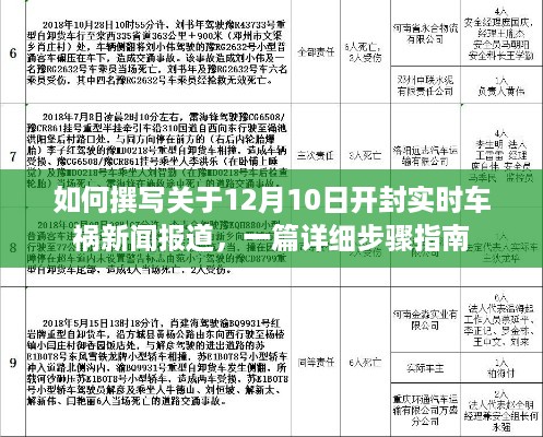 撰写关于开封实时车祸新闻报道的详细步骤指南，12月10日事故现场实录