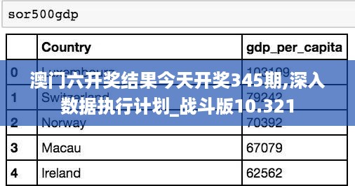 澳门六开奖结果今天开奖345期,深入数据执行计划_战斗版10.321