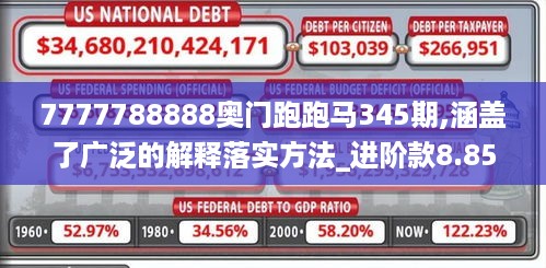 7777788888奥门跑跑马345期,涵盖了广泛的解释落实方法_进阶款8.853