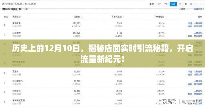 揭秘店面引流秘籍，开启流量新纪元的历史时刻（12月10日）