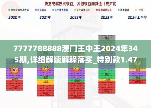 7777788888澳门王中王2024年345期,详细解读解释落实_特别款1.478