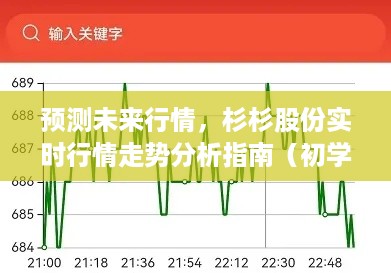 杉杉股份行情预测与走势分析指南，适合初学者与进阶用户的实时行情预测报告