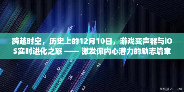 跨越时空的进化之旅，历史上的12月10日，游戏变声器与iOS的实时励志成长故事