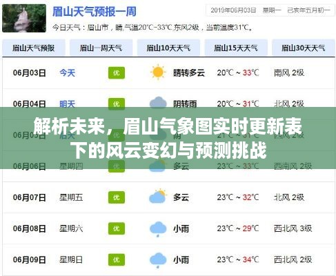 眉山气象图实时更新解析，风云变幻预测与未来挑战展望