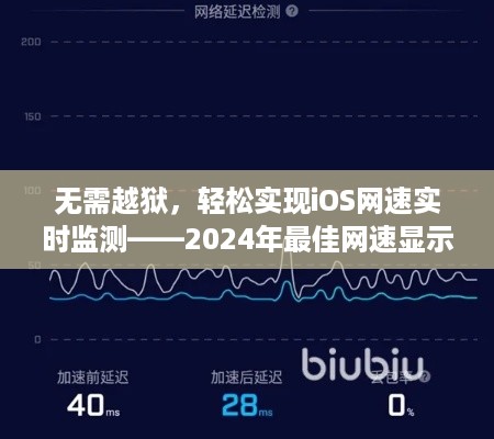 无需越狱，轻松监测iOS网速，2024年最佳网速显示工具详解