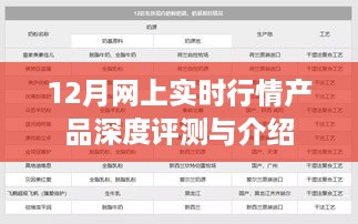 12月网上实时行情产品深度评测与介绍，全方位解读市场趋势与产品性能