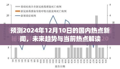 未来趋势解读，2024年12月10日国内热点新闻预测与当前热点解读