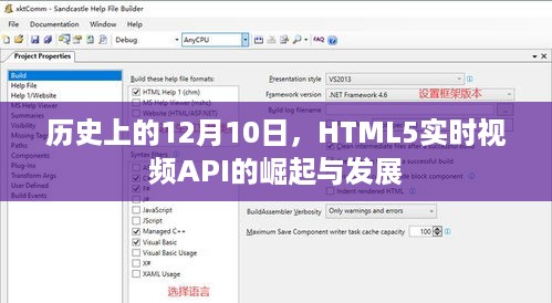 HTML5实时视频API的崛起与发展，历史视角下的12月10日回顾