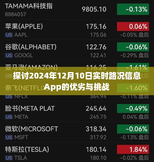 探讨实时路况信息App在2024年12月10日的优劣与挑战分析