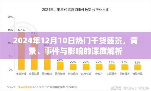 2024年12月10日热门干货盛景全景解析，背景、事件与深远影响