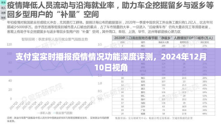 支付宝疫情实时播报功能深度解析，2024年视角回顾