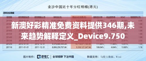 新澳好彩精准免费资料提供346期,未来趋势解释定义_Device9.750