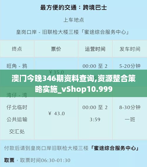 澳门今晚346期资料查询,资源整合策略实施_vShop10.999