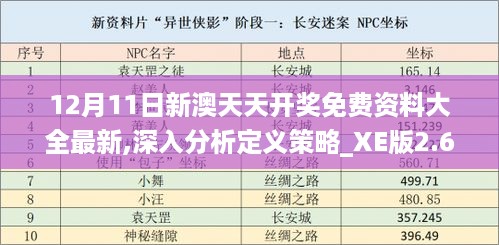 12月11日新澳天天开奖免费资料大全最新,深入分析定义策略_XE版2.681