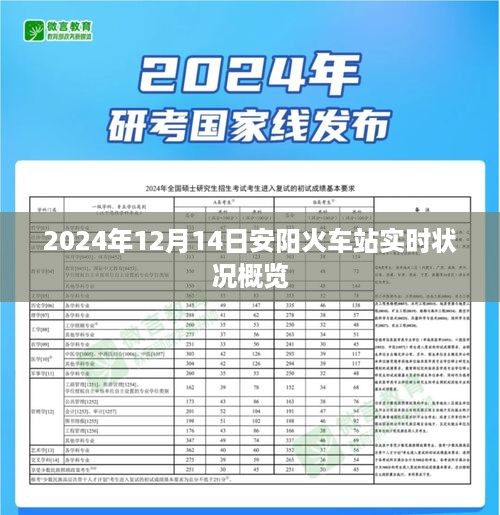 2024年12月14日安阳火车站实时状况全面解析