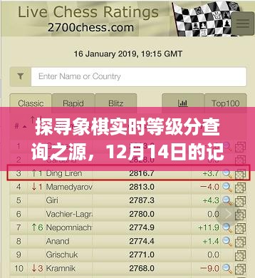 探寻象棋实时等级分查询之源，纪念12月14日的特殊意义