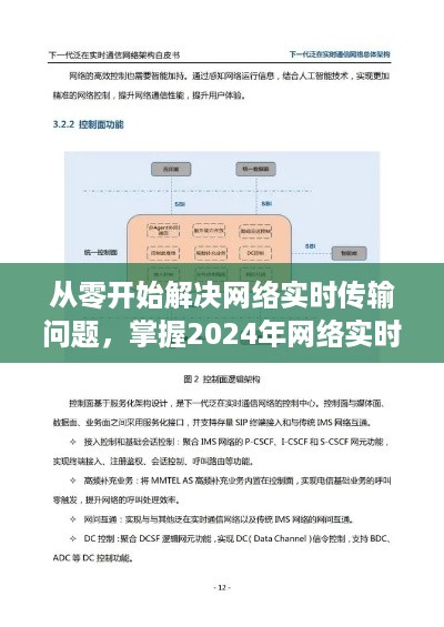 从零开始解决网络实时传输问题，掌握最新网络实时传输技术指南，引领未来趋势