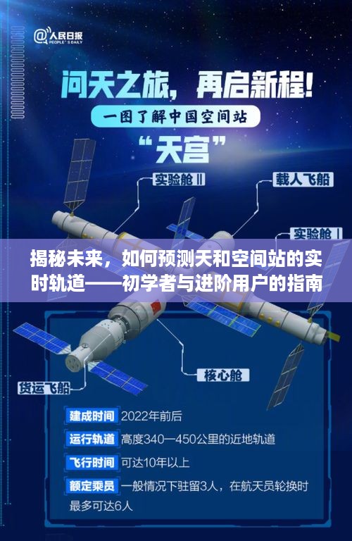 初学者与进阶用户指南，揭秘如何预测天和空间站实时轨道的未来展望