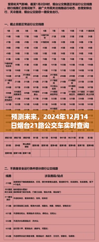 烟台公交实时查询指南，预测未来，掌握2024年烟台21路公交车动态信息