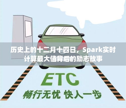 Spark实时计算背后的励志故事，历史十二月十四日的最大价值计算挑战