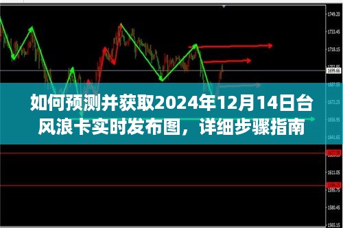 详细步骤指南，如何预测并获取台风浪卡实时发布图——以2024年12月14日为例