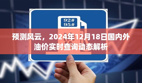 预测风云，全球油价动态解析及实时查询，2024年12月18日