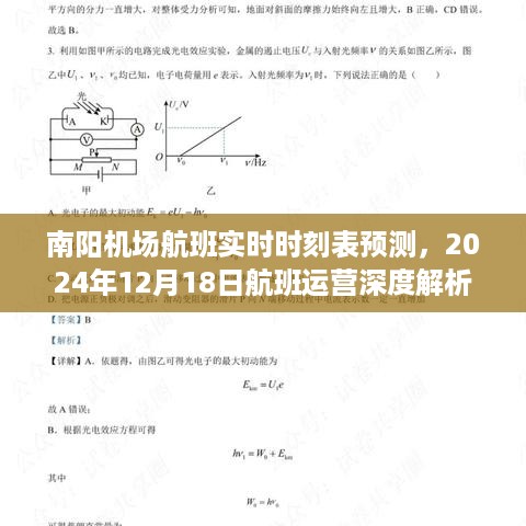 南阳机场航班实时时刻表预测及深度解析，2024年运营展望