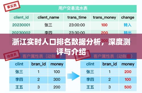 浙江实时人口排名数据分析深度解读与介绍