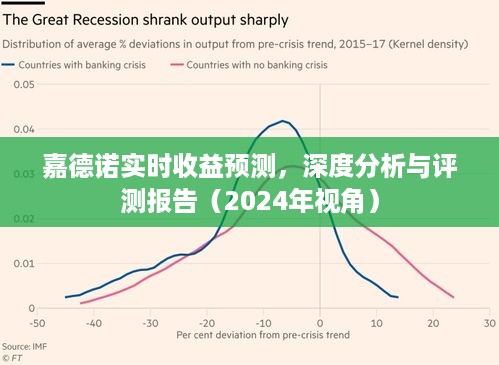 嘉德诺实时收益预测深度分析与2024年评测报告