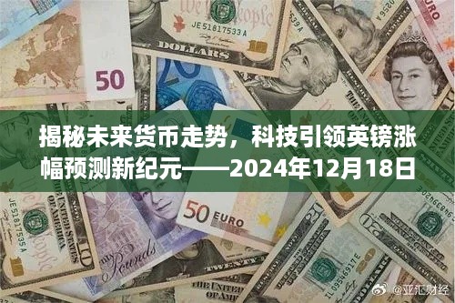 科技揭秘未来货币走势，英镑涨幅预测新纪元（实时涨幅预测器）