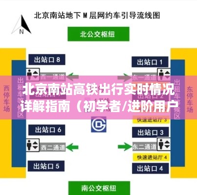 北京南站高铁出行指南，实时情况详解，适合初学者与进阶用户参考