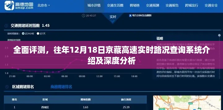 往年12月18日京藏高速实时路况查询系统深度评测与介绍