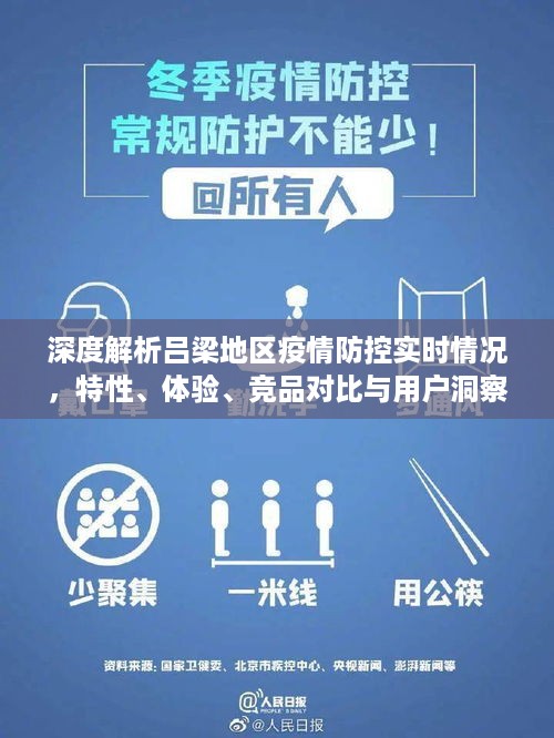 吕梁地区疫情防控深度解析，实时情况、特性、体验、竞品对比及用户洞察综述