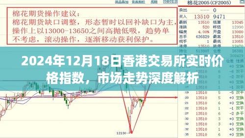 香港交易所实时价格指数深度解析，市场走势展望（2024年12月18日）