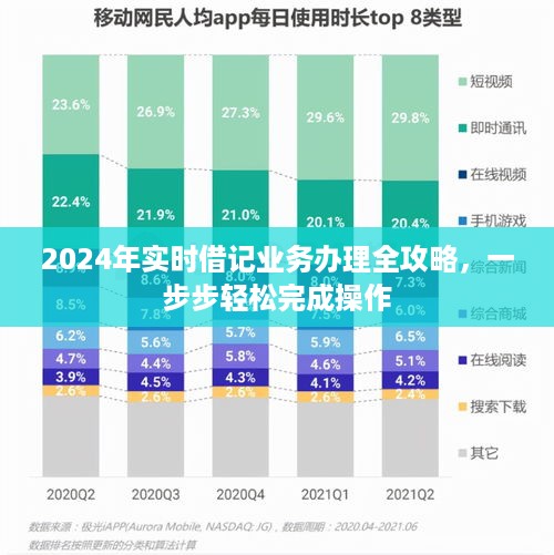 2024年实时借记业务办理全攻略，轻松完成操作指南