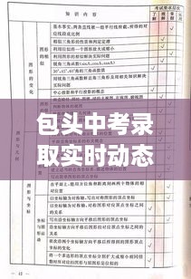 包头中考录取实时动态排名查询步骤详解，预测2024年指南（初学者与进阶用户适用）