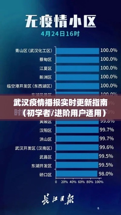 武汉疫情播报实时更新指南，适合初学者与进阶用户的全面指南