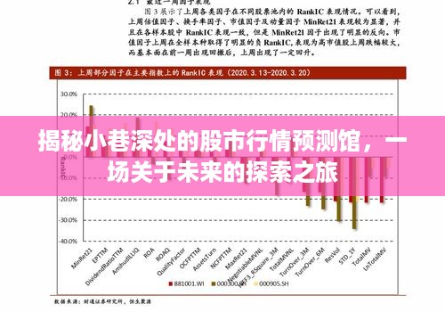 小巷深处的股市行情预测馆，一场探索未来的神秘之旅