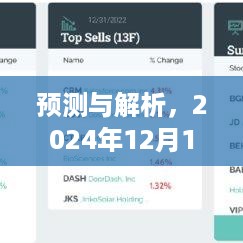 展望2024年12月18日美股价格走势的预测与解析