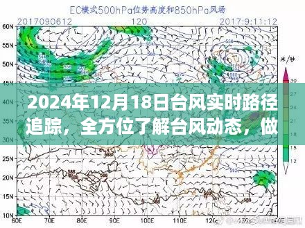 台风实时路径追踪，了解台风动态，防御准备全面启动