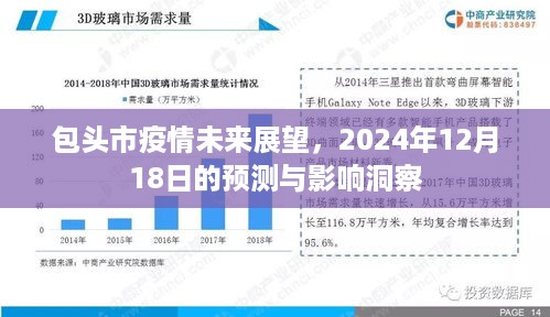 包头市未来疫情展望与预测洞察，2024年12月18日的预测影响分析