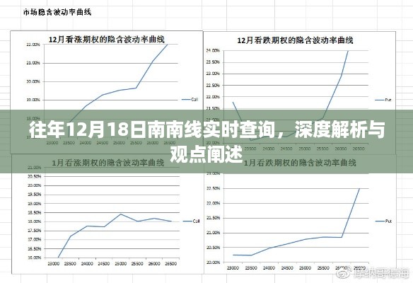 往年12月18日南南线实时查询深度解析与观点阐述报告